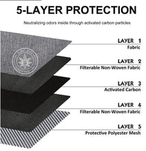 Load image into Gallery viewer, ABC Co - The Obe - CrossBody Pouch